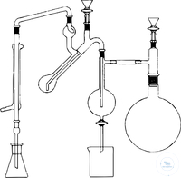 Dụng cụ xác định nitrogen theo Parnas-Wagner