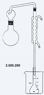 Bộ chưng cất cồn